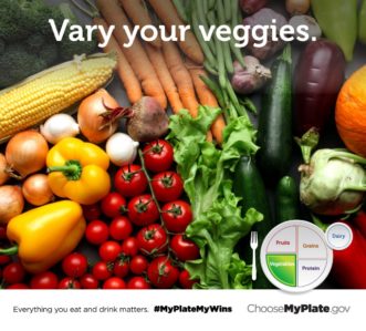 Vary your veggies. Copyright ChooseMyPlate.com