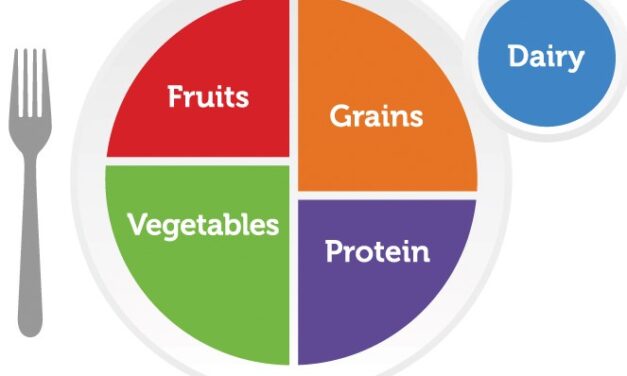 Get Your Calcium-Rich Foods