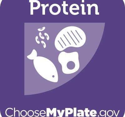 Go Lean With Protein