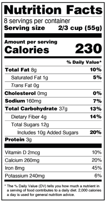 Nutrition Facts showing total Carbohydrates. 