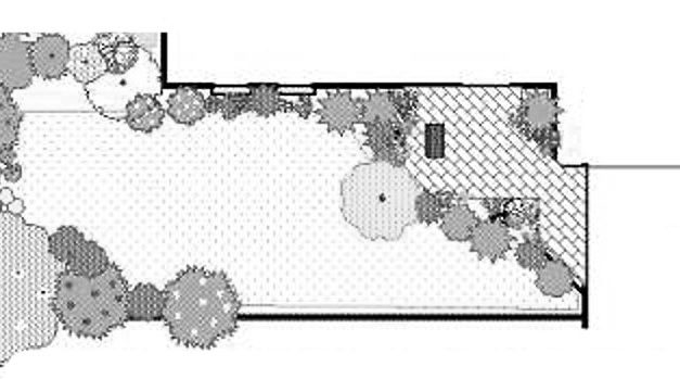 Foundation Plantings