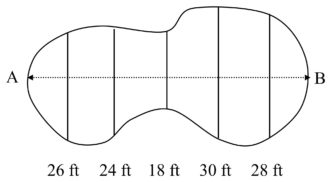 Diagram of an irregular shape's dimensions for step 3