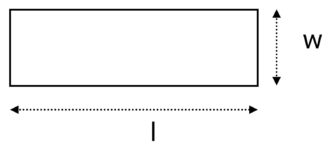 Diagram of a rectangle's dimensions