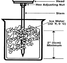 Calibration of a thermometer in ice water - illustration