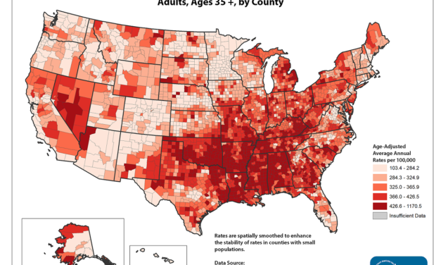 Heart Disease