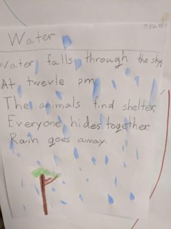Children created acrostic poems that were inspired by the book, The Lost Words.
