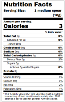 Asparagus – Nutrition Facts