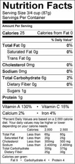 Nutrition label for pumpkin