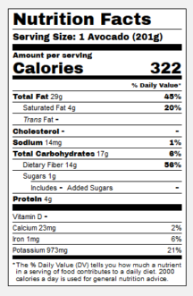 Nutrition Label