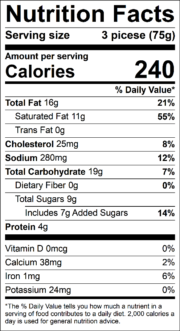 Nutrition Facts (plain cheesecake bites, before adding fruit)