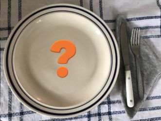 What should I eat? RHN Team, ©2020, Clemson University