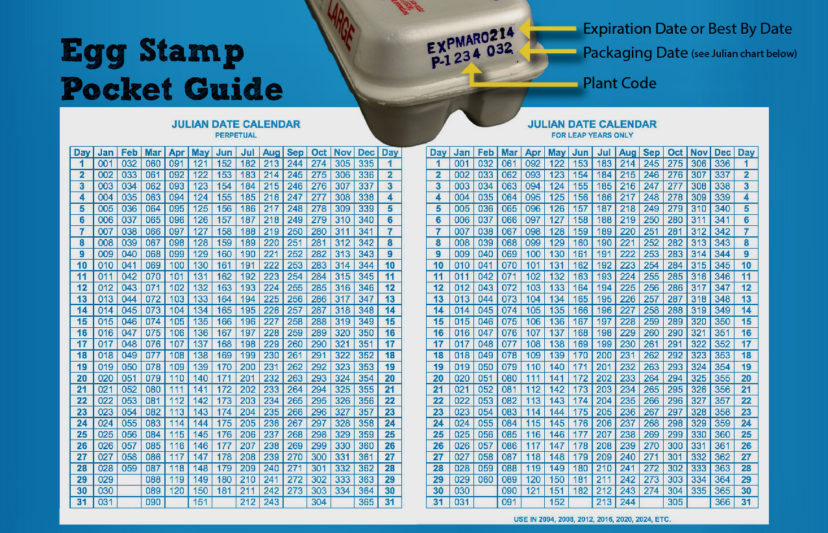 Egg Stamp Pocket Guide