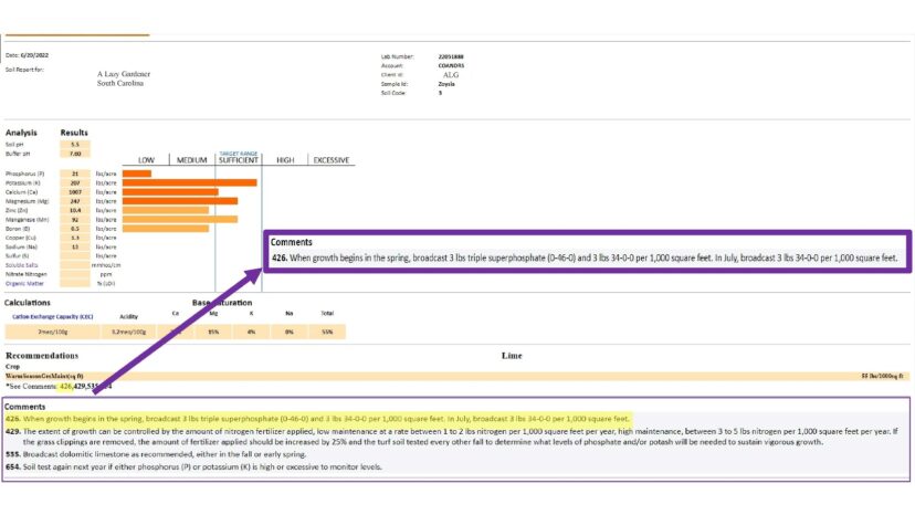 Comment 426 provides what kind and how much fertilizer to apply and when.
