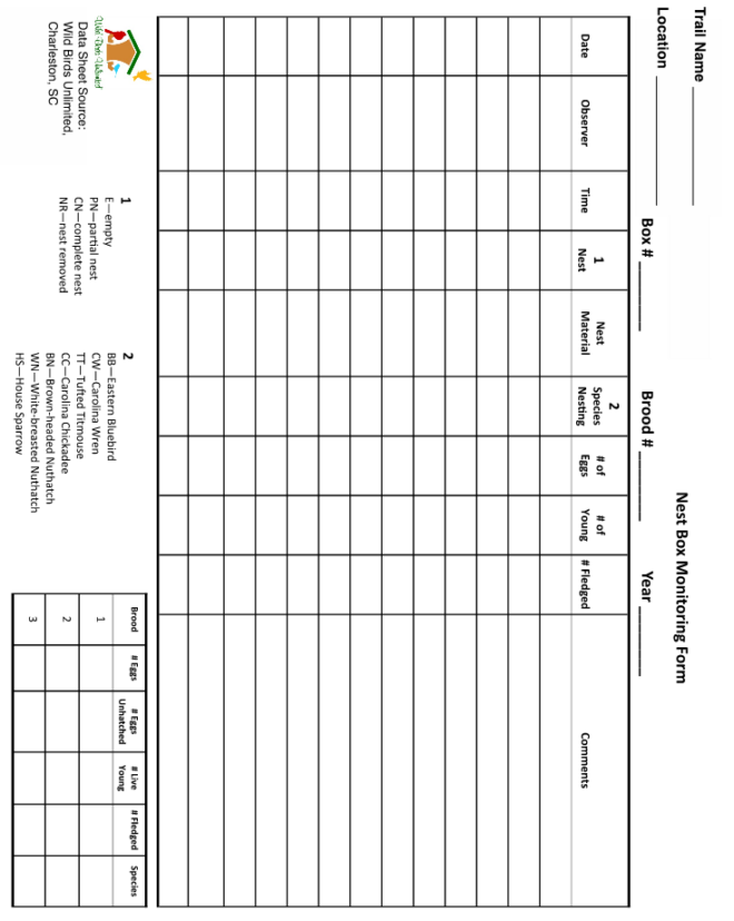 Nest Box Monitoring Form