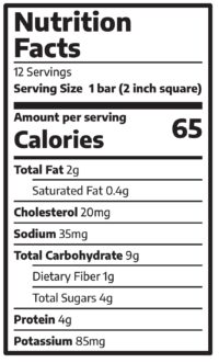 Nutrition label. 