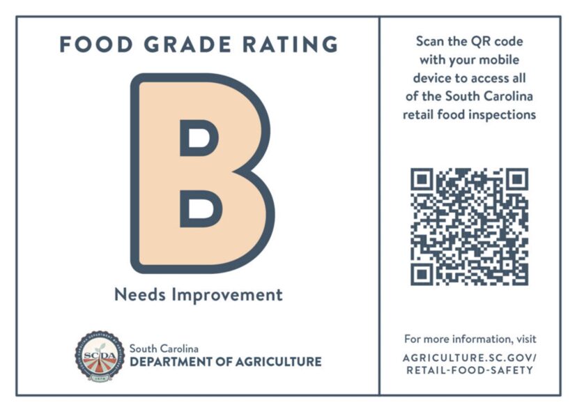 Food safety concerns can become a question when you see an inspection letter grade posted at the entrance of retail establishments lower than an “A”.  