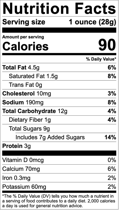 Nutrition facts label showing serving size 1 ounce with 90 calories, 4.5 grams fat, 12 grams carbohydrates, and 3 grams protein.